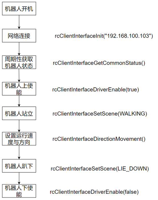 1737019040669-b9e9c6d4-92ad-4dbc-86ef-f018df217025.png