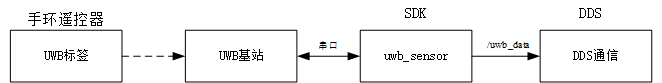 1737449932656-6916ae51-e6c7-4650-a5b3-01adadf4a9ac.png