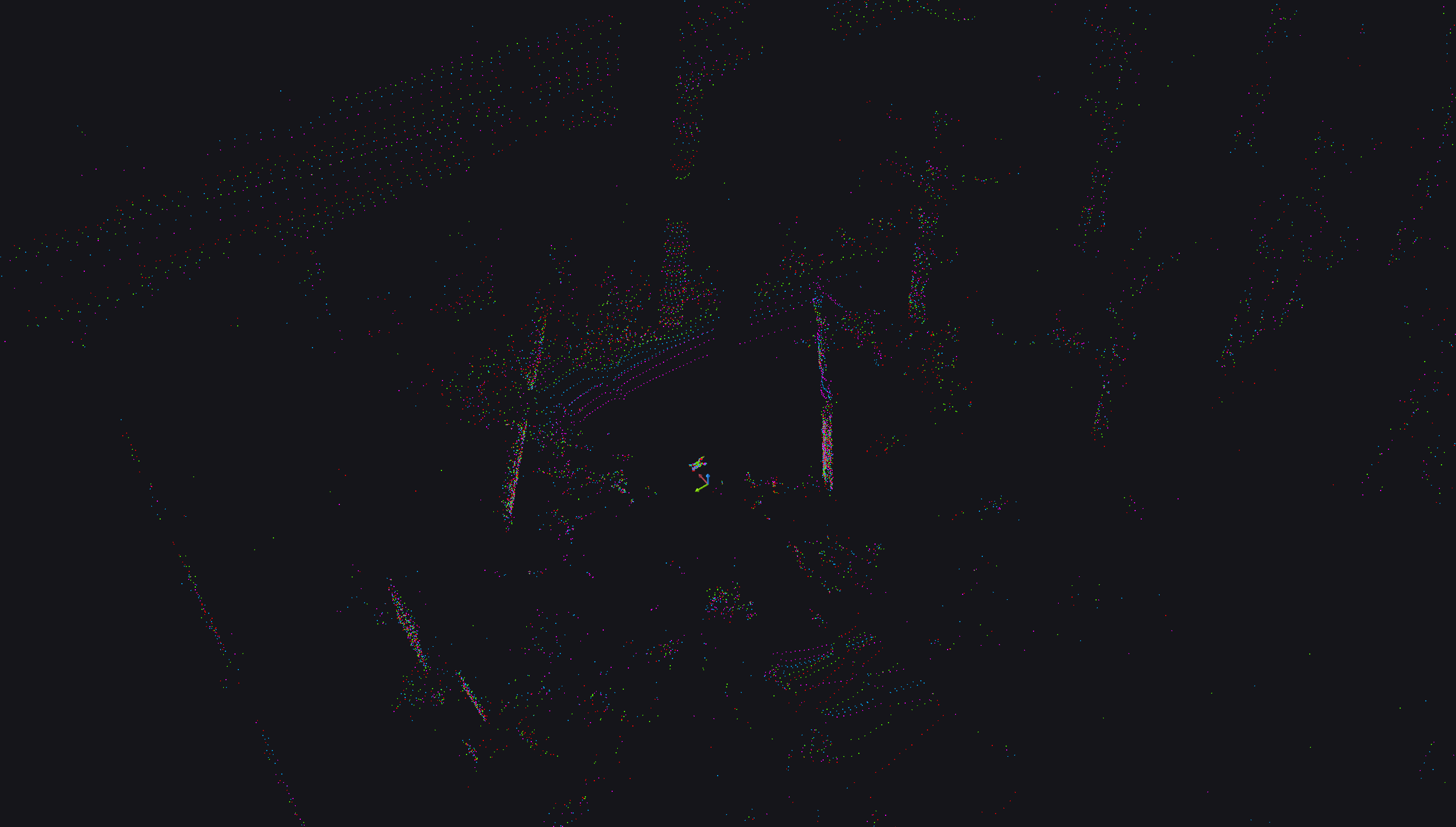 远视角下的雷达点云