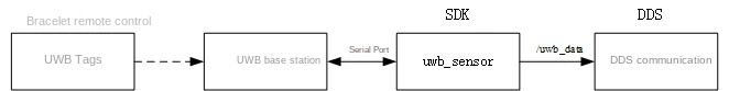 1745576918795-5c838ca9-84ae-46f1-ae4d-ec10d80ab9a0.png